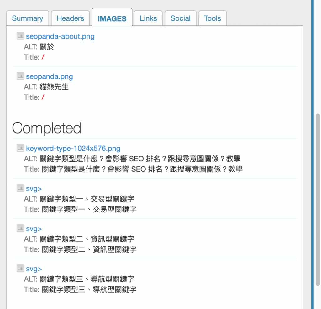 SEO META in 1 CLICK 超好用 SEO 文章關鍵字分析工具 SEO META in 1 CLICK 超好用 SEO 文章關鍵字分析工具
