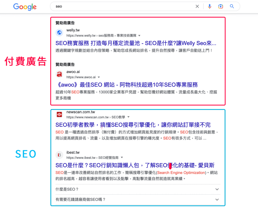 SEO 搜尋引擎優化 2024 教學指南!SEO 是什麼?怎麼做?搞懂 SEO 意思 SEO 搜尋引擎優化 2024 教學指南!SEO 是什麼?怎麼做?搞懂 SEO 意思