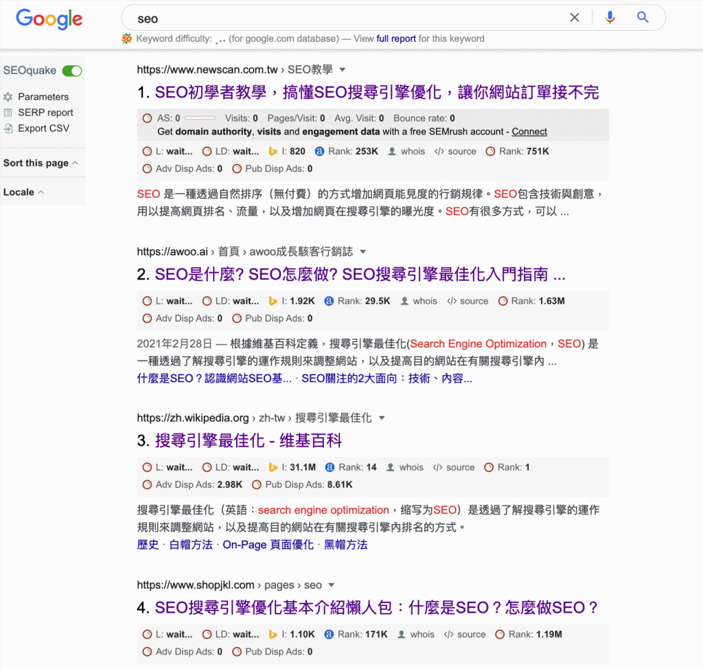 SEOquake 一鍵查詢排名數據指標、索引狀況與內外部連結數量！Chrome