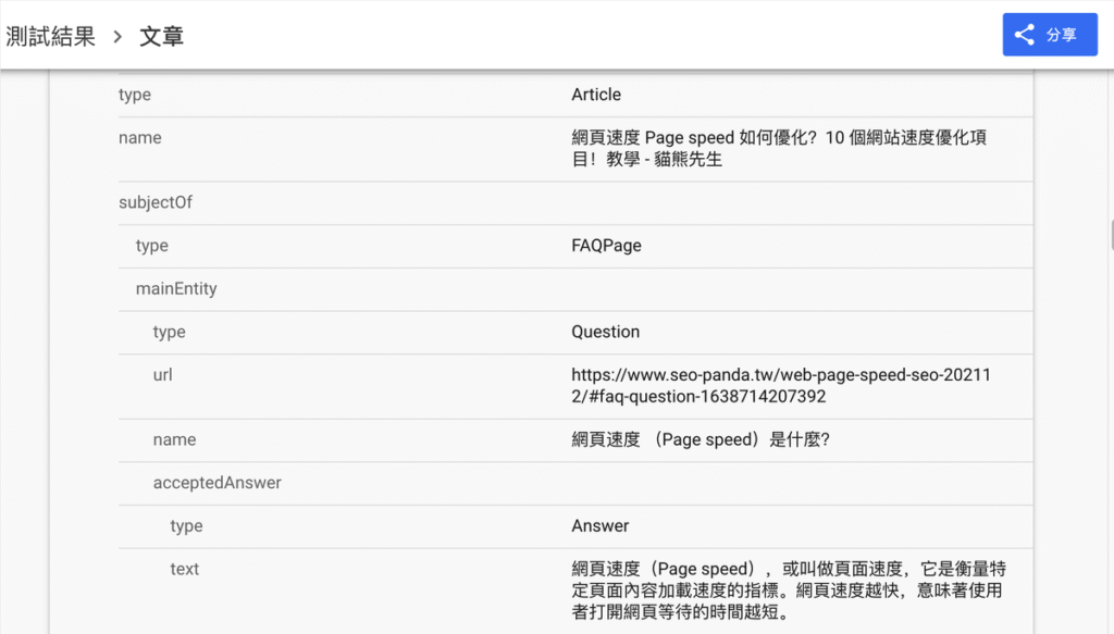 結構化資料標記是什麼?會影響 SEO 排名嗎?教學 結構化資料標記是什麼?會影響 SEO 排名嗎?教學