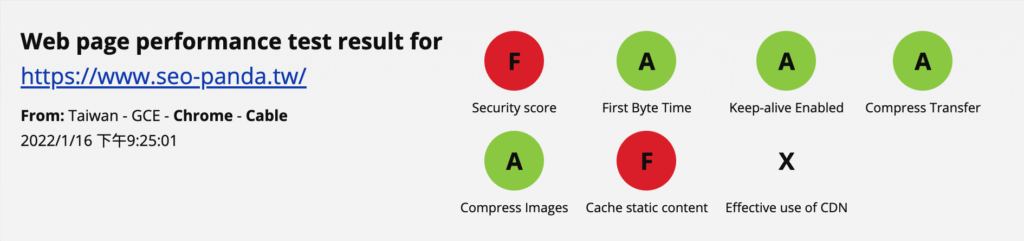 WebPageTest 網站效能與網頁速度檢測工具，核心網頁體驗指標最佳化工具